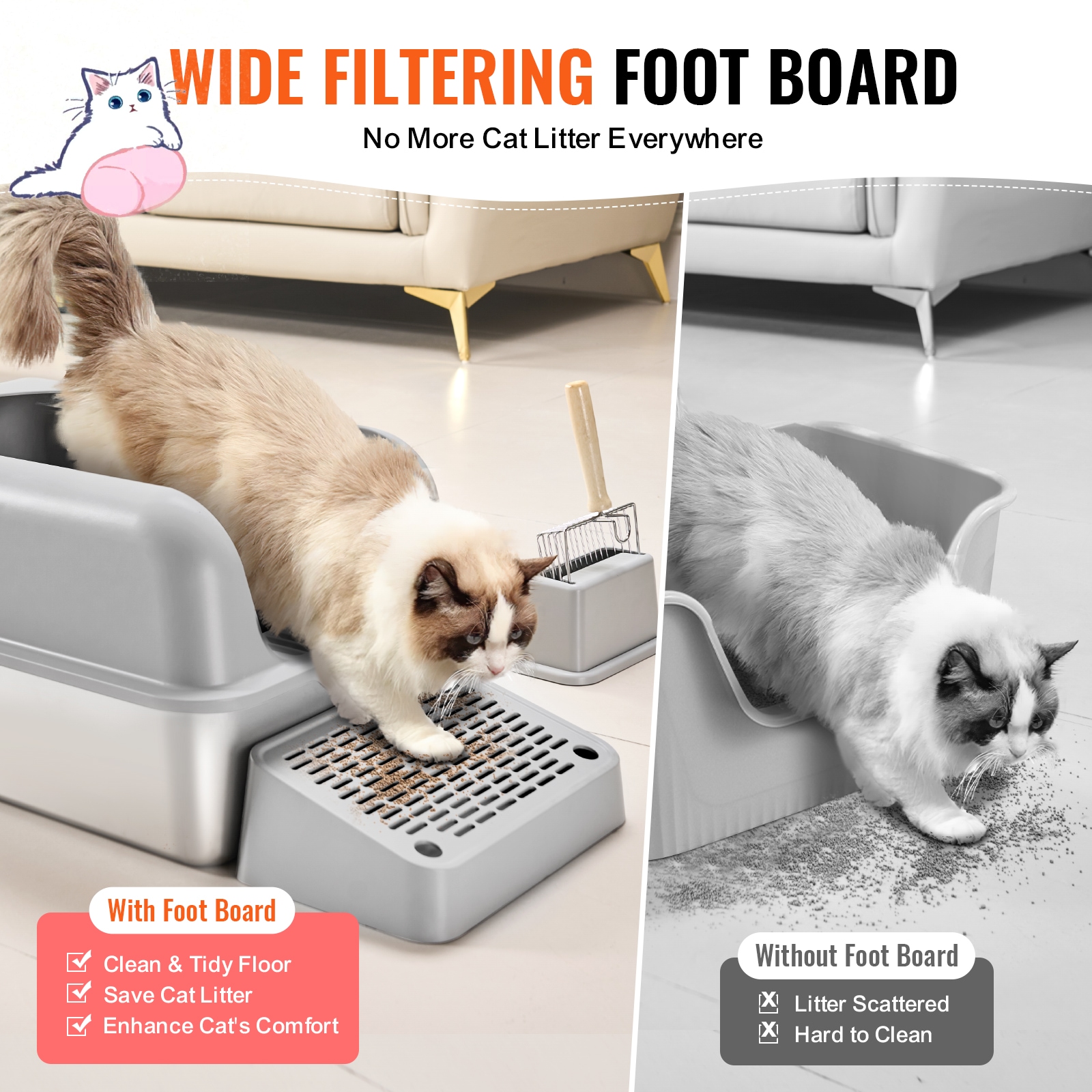 6 In Deep Cat Litter Box Odor-Free Litter Box With Filtering Foot Board_voghion.com